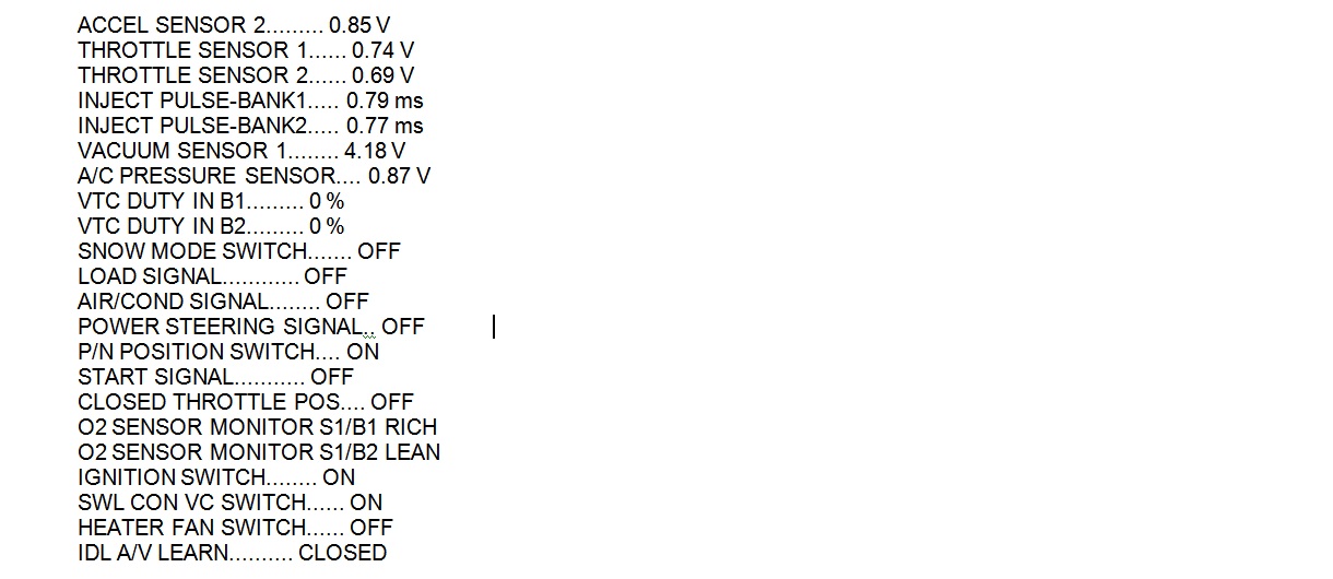 2000 RPM preview